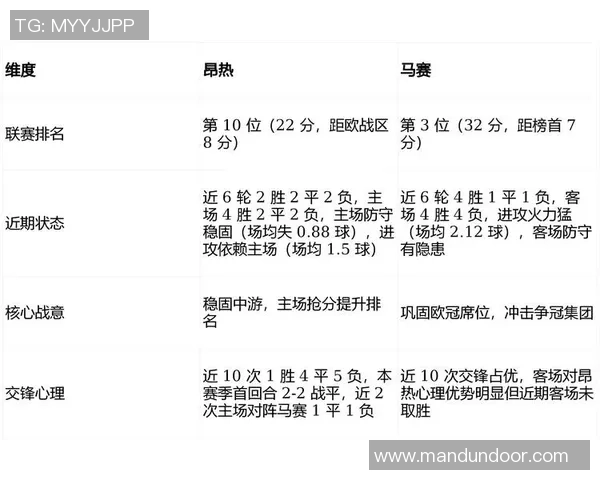 马赛与巴黎全场比赛评分分析及球员表现点评